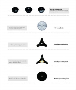 ZDMG412 40V Cordless Brush Cutter 4AH