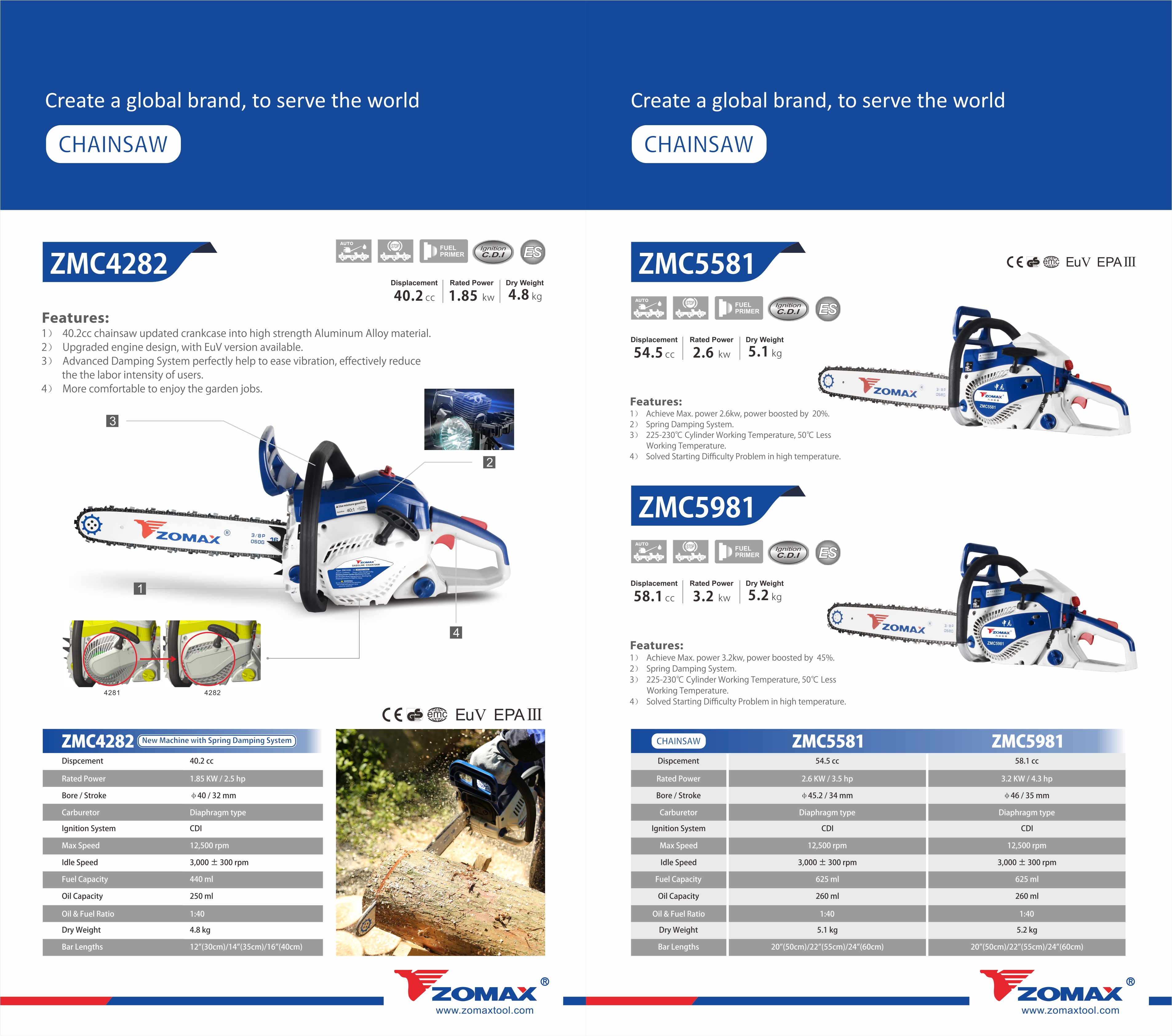 ZOMAX Releases Innovative Chain Saw and New 20V/40V Lithium Battery Products